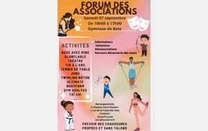 Forum des associations de Betz